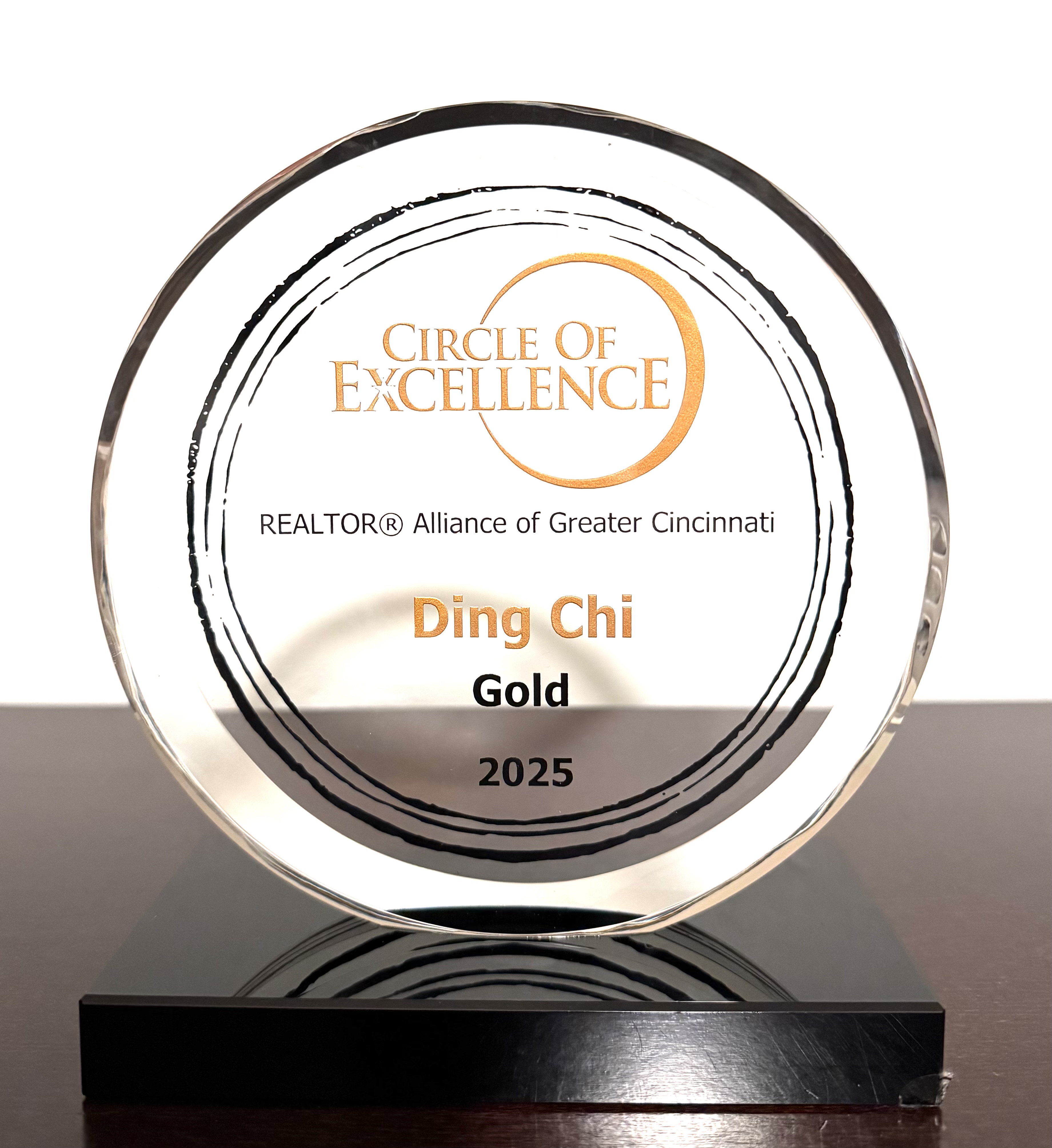 Circle of Excellence Gold Award 2025