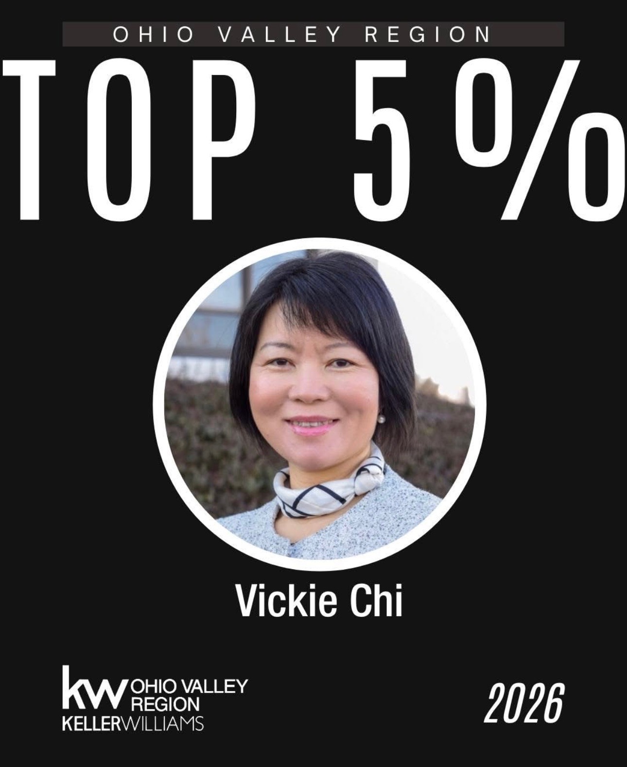 Top 5% Ohio Valley Region 2026